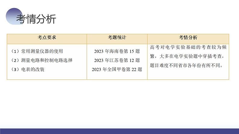 第44讲 电学实验基础（课件）-2024年高考物理一轮复习课件PPT（新教材新高考）07