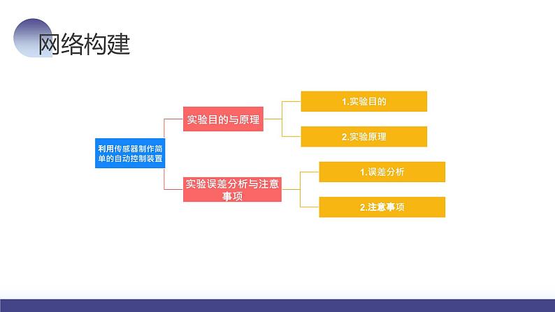 第61讲 利用传感器制作简单的自动控制装置（课件）-2024年高考物理一轮复习课件PPT（新教材新高考）第8页