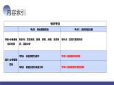 第64讲 测量玻璃的折射率（课件）-2024年高考物理一轮复习课件PPT（新教材新高考）