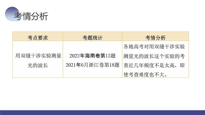 第65讲 用双缝干涉实验测量光的波长（课件）-2024年高考物理一轮复习课件PPT（新教材新高考）07