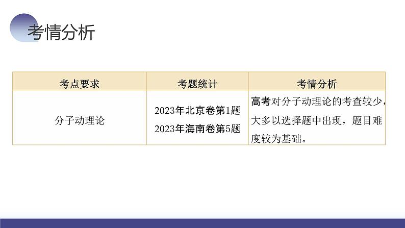 第66讲 分子动理论+内能（课件）-2024年高考物理一轮复习课件PPT（新教材新高考）第7页