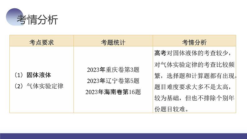 第67讲 固体、液体和气体（课件）-2024年高考物理一轮复习课件PPT（新教材新高考）第7页