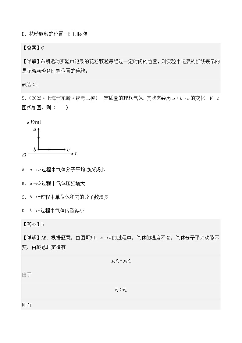 2023年上海高三物理模拟卷汇编：分子动理论（解析版）第3页