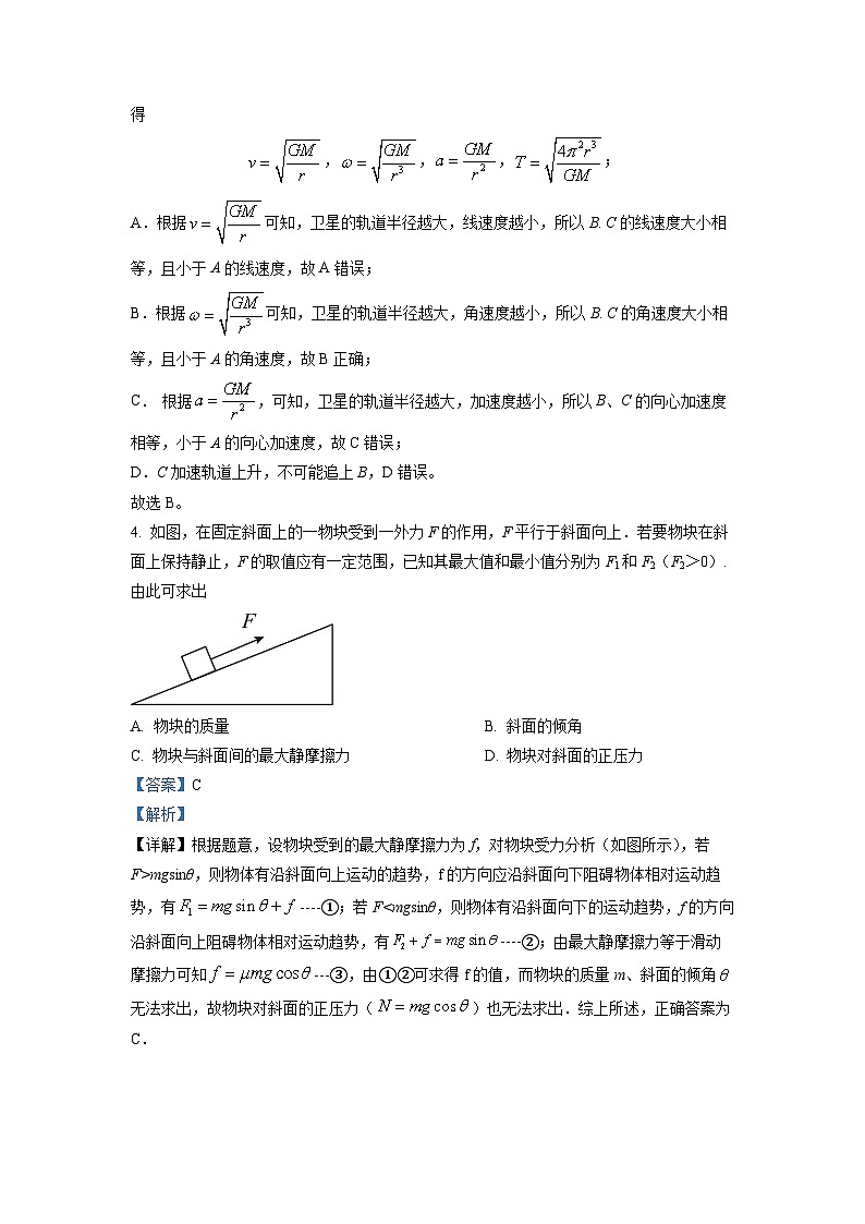 2023届四川省宜宾市叙州区第二中学校高三下学期二模物理试题  （解析版）03