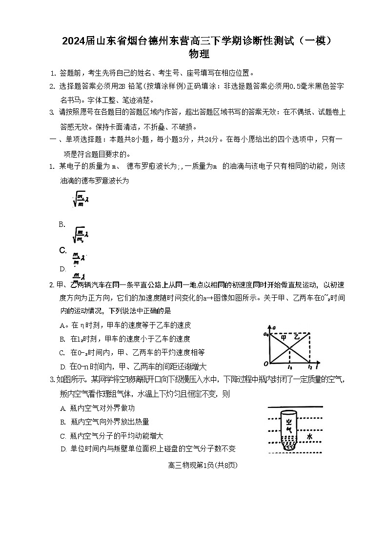 2024届山东省烟台德州东营高三下学期诊断性测试（一模）物理 （Word版）01