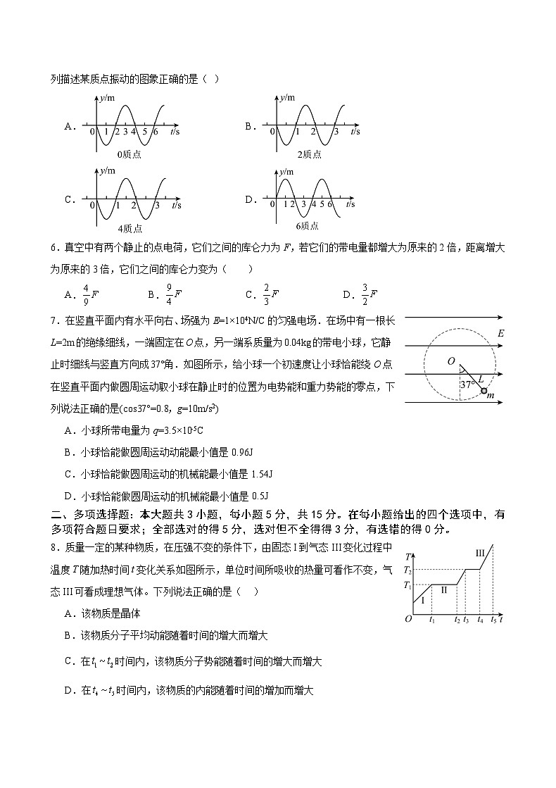 2024届重庆市高三下学期3月月质量检测物理试题（Word版）02