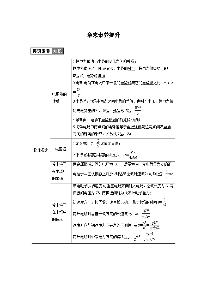 2024年高中物理新教材同步学案 必修第三册  第10章　章末素养提升（含解析）第1页