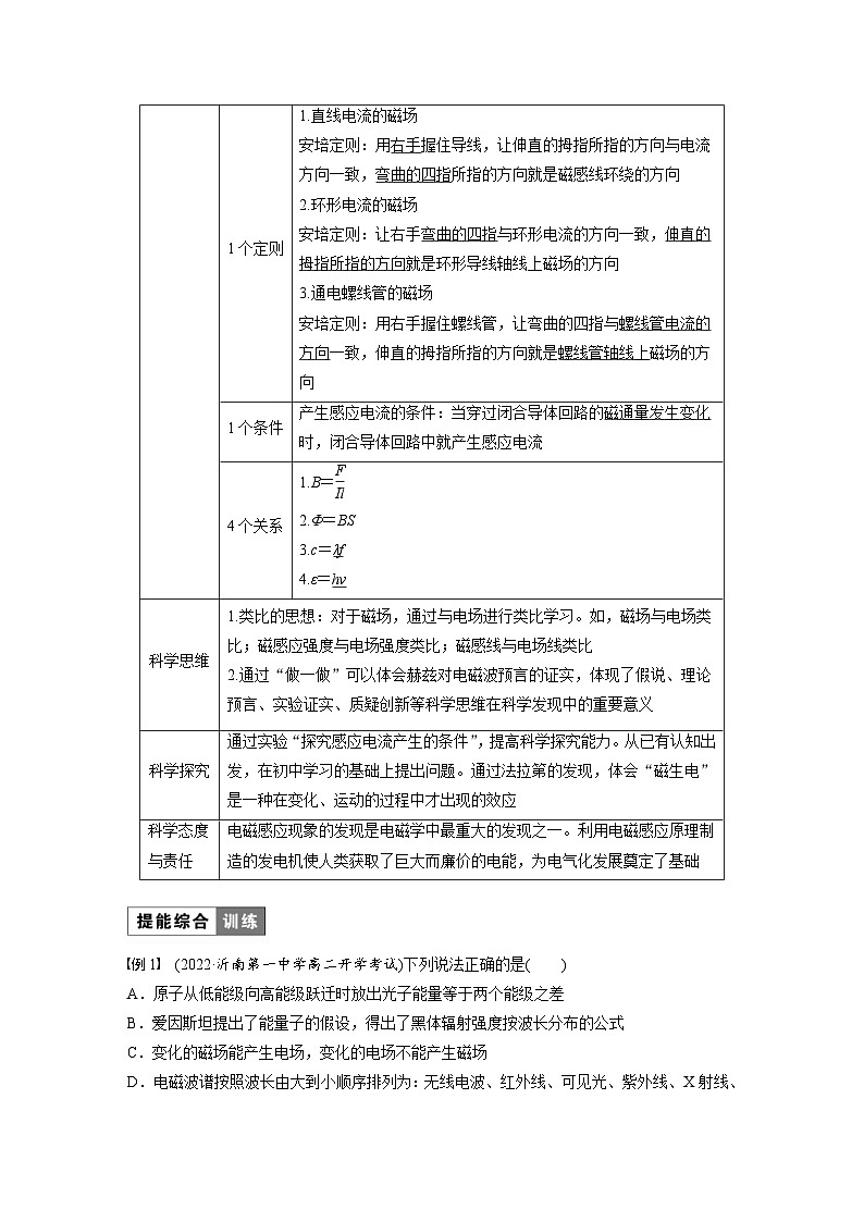 2024年高中物理新教材同步学案 必修第三册  第13章　章末素养提升（含解析）第2页
