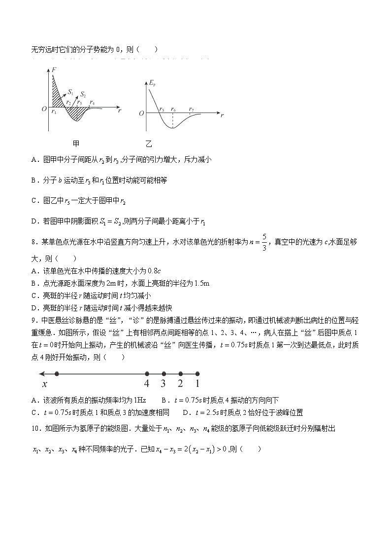2024届甘肃省张掖市某校高三下学期模拟考物理试题第3页