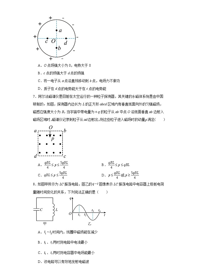 （冲刺高考）2024届山东省高考物理重难点模拟试题（二）第3页