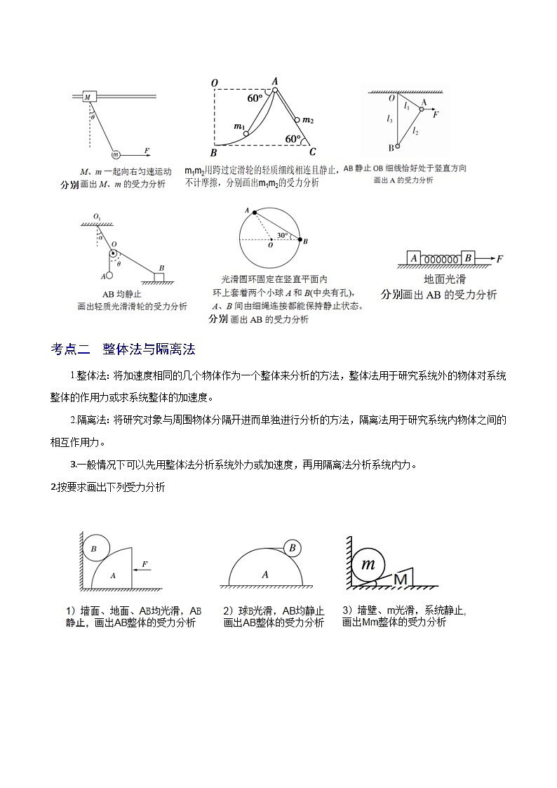 专题10受力分析 整体法隔离法-2023届高三物理一轮复习重难点逐个突破02