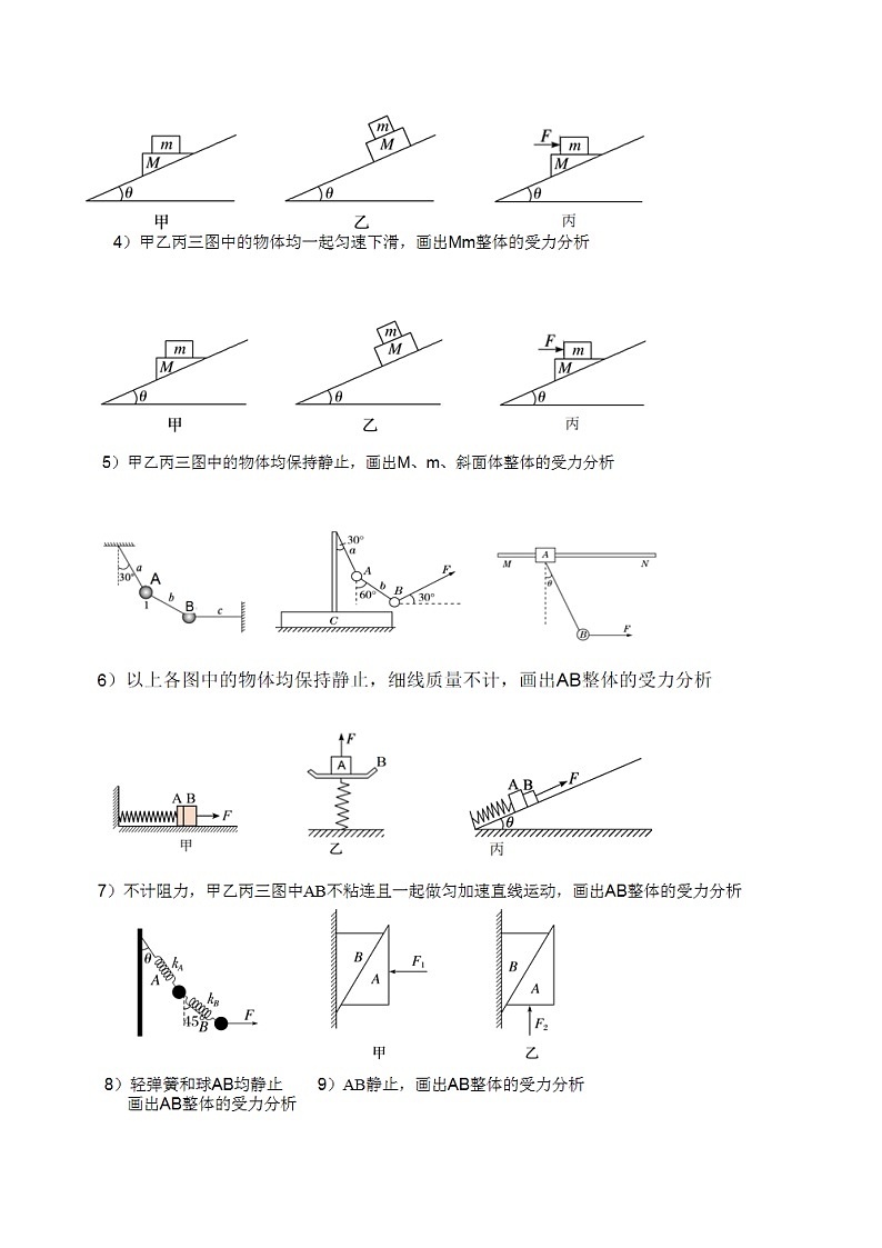 专题10受力分析 整体法隔离法-2023届高三物理一轮复习重难点逐个突破03