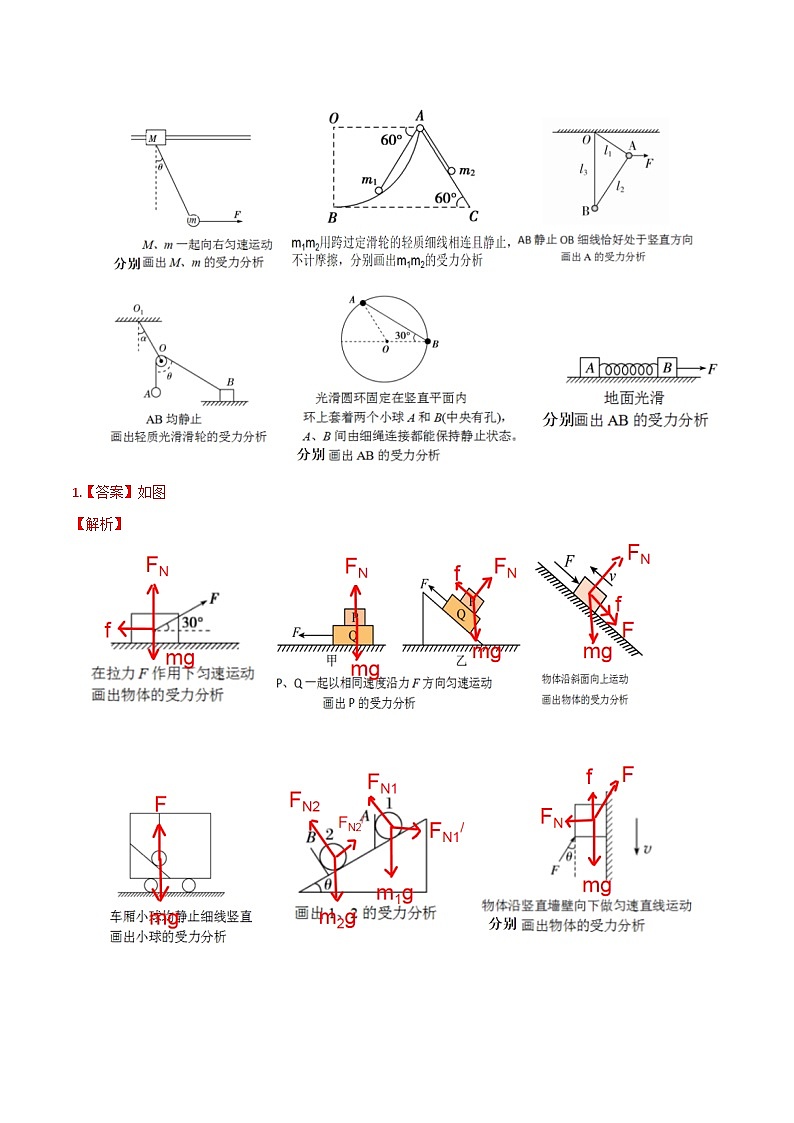 专题10受力分析 整体法隔离法-2023届高三物理一轮复习重难点逐个突破02