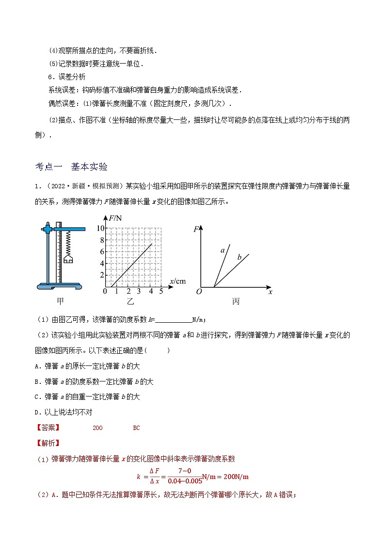 专题13探究弹簧弹力与形变量的关系-2023届高三物理一轮复习重难点逐个突破02