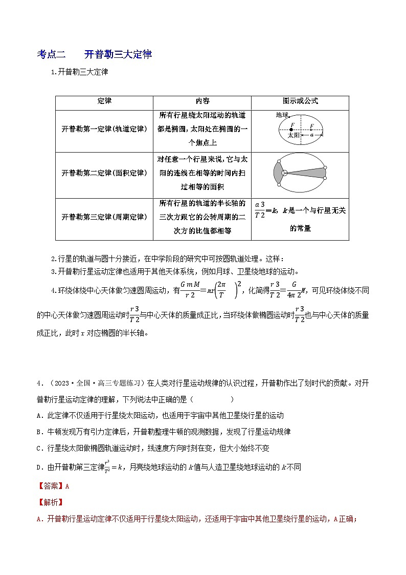 专题30天体运动的探索历程 开普勒三大定律 万有引力定律（解析版）第3页