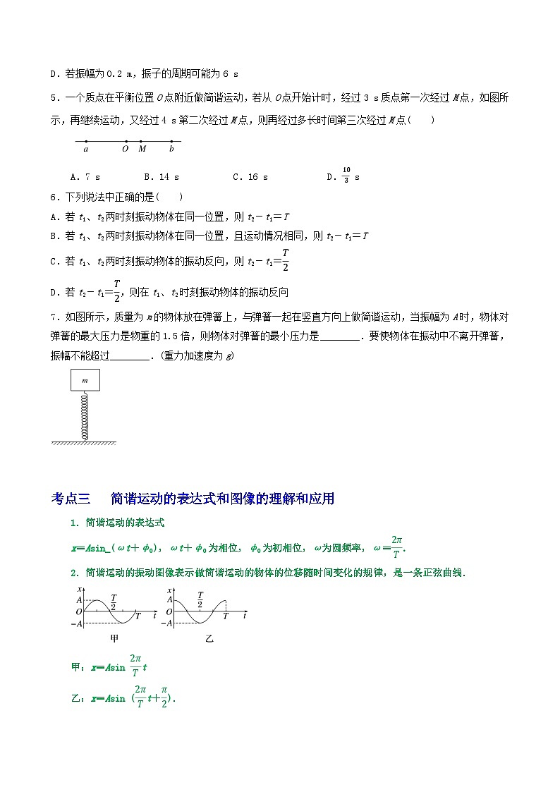 专题46简谐运动-2023届高三物理一轮复习重难点逐个突破03