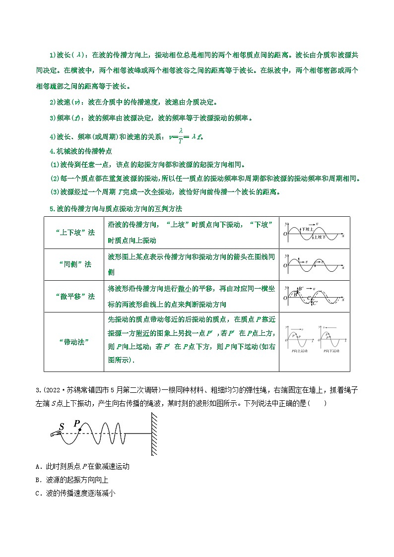 专题47机械波-2023届高三物理一轮复习重难点逐个突破02
