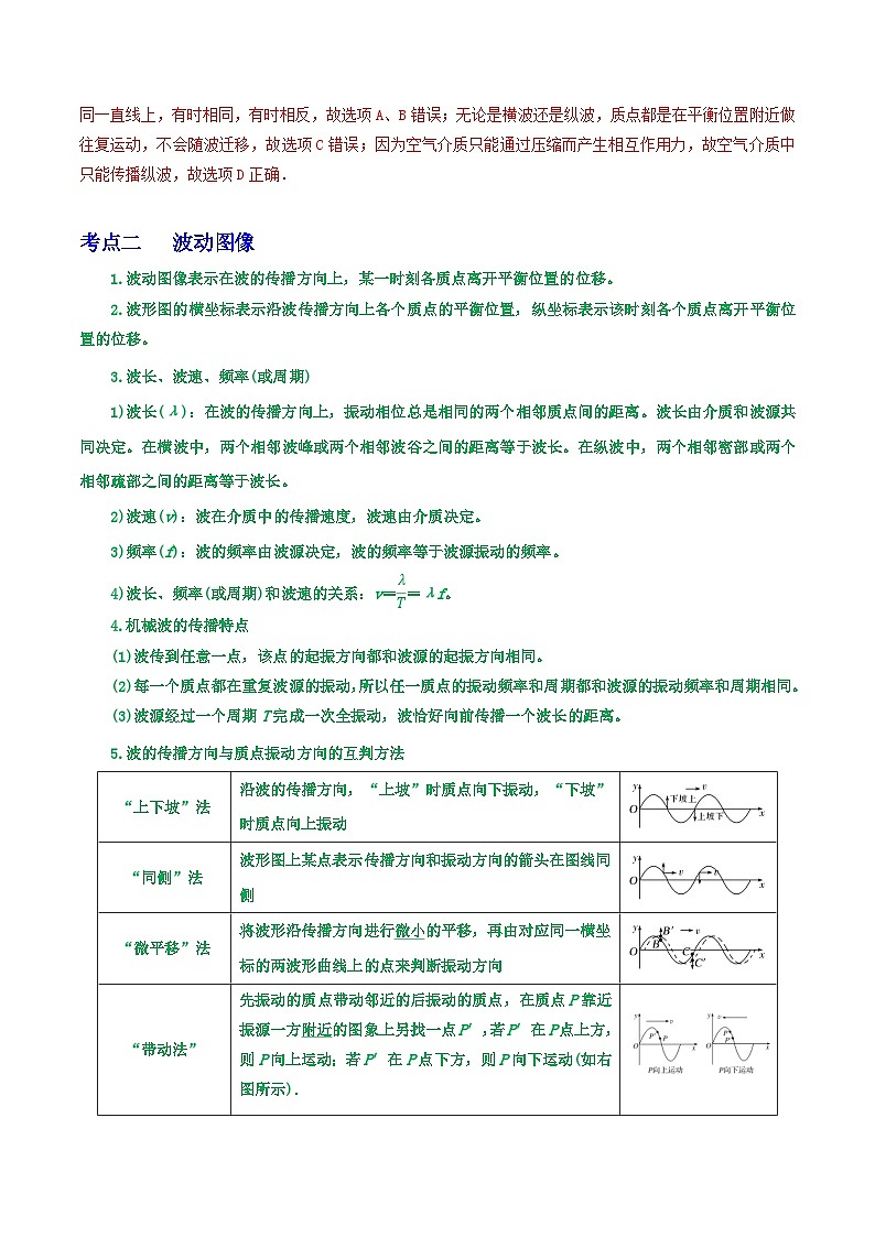 专题47机械波-2023届高三物理一轮复习重难点逐个突破02