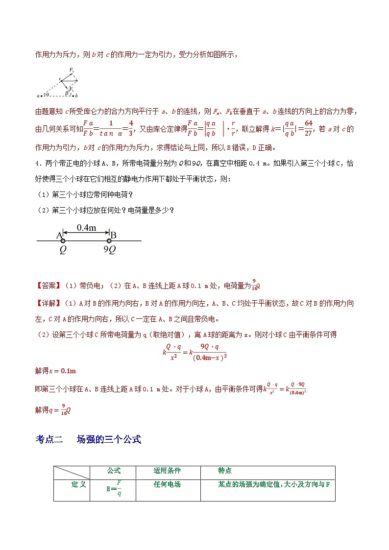 专题49电场力的性质-2023届高三物理一轮复习重难点逐个突破03