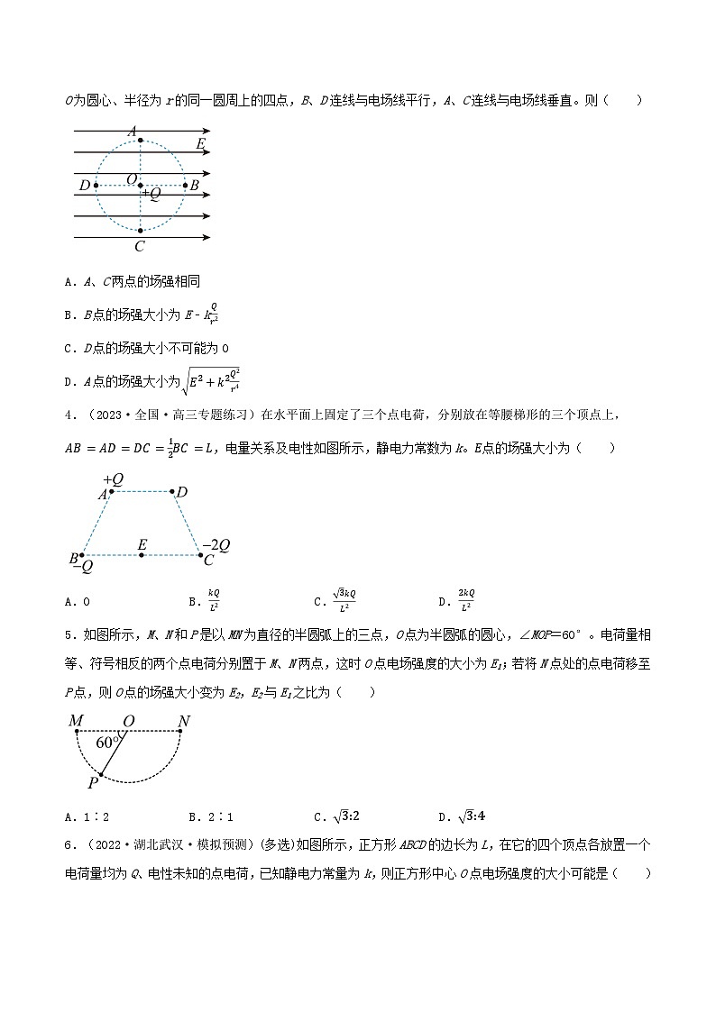 专题50场强的叠加   特殊带电体电场强度的计算方法 （原卷版）第2页