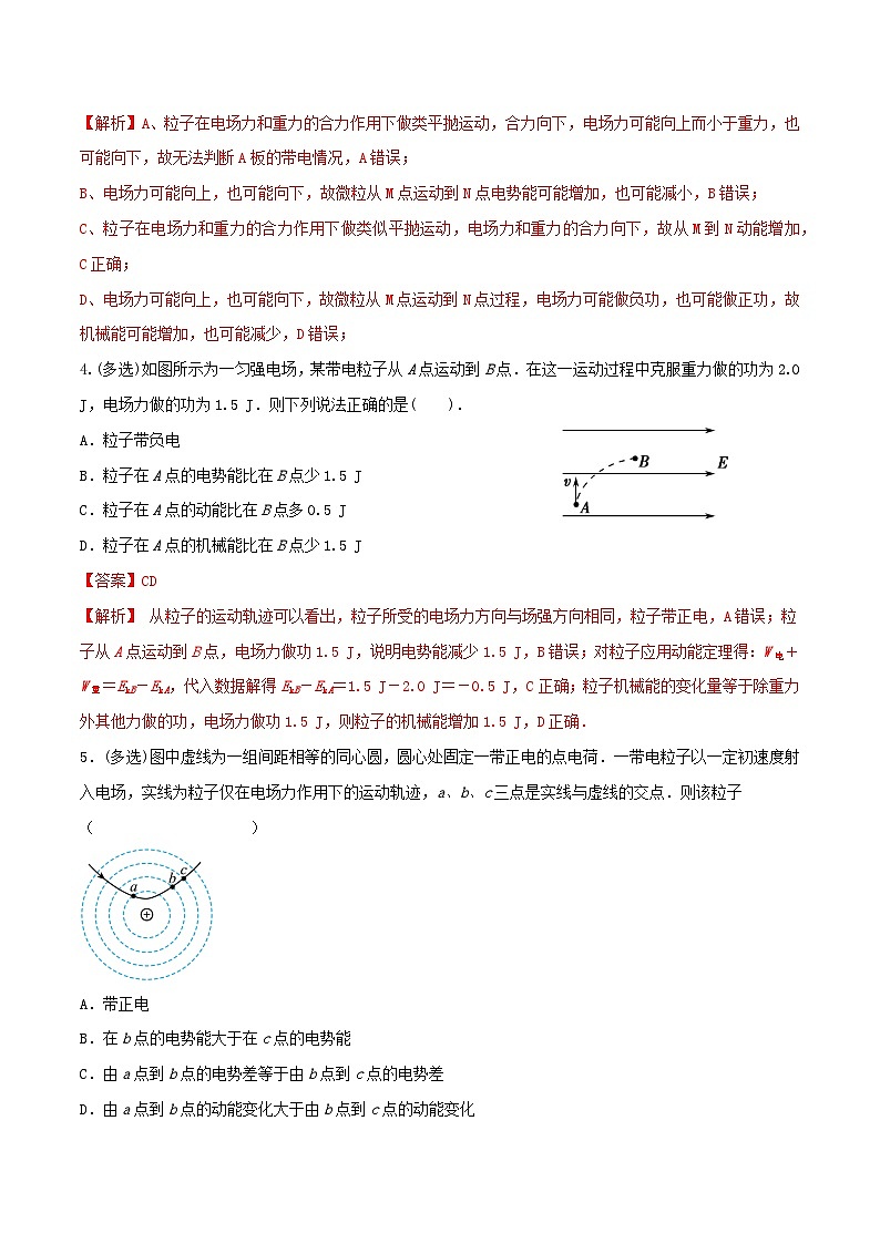 专题56电场中功能关系的综合应用（解析版）第3页