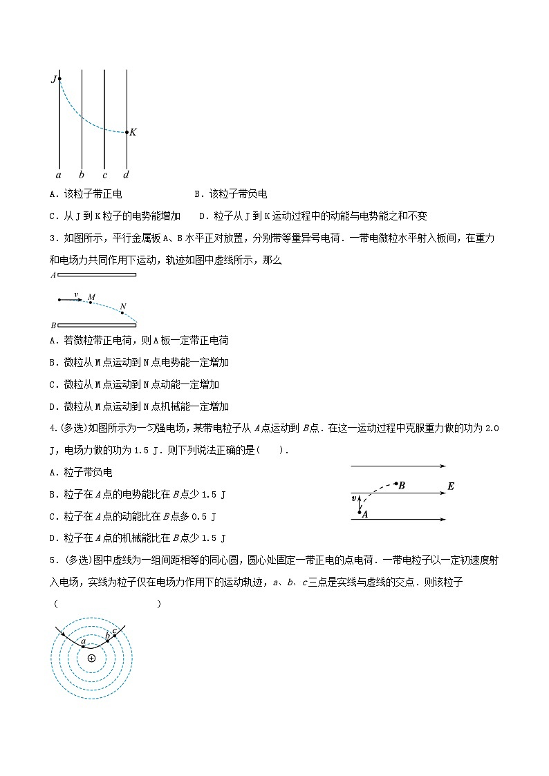 专题56电场中功能关系的综合应用（原卷版）第2页
