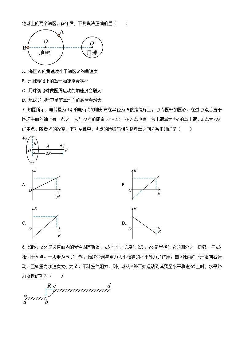江西省南昌市2024届高三一模考试物理试题（Word版附解析）02