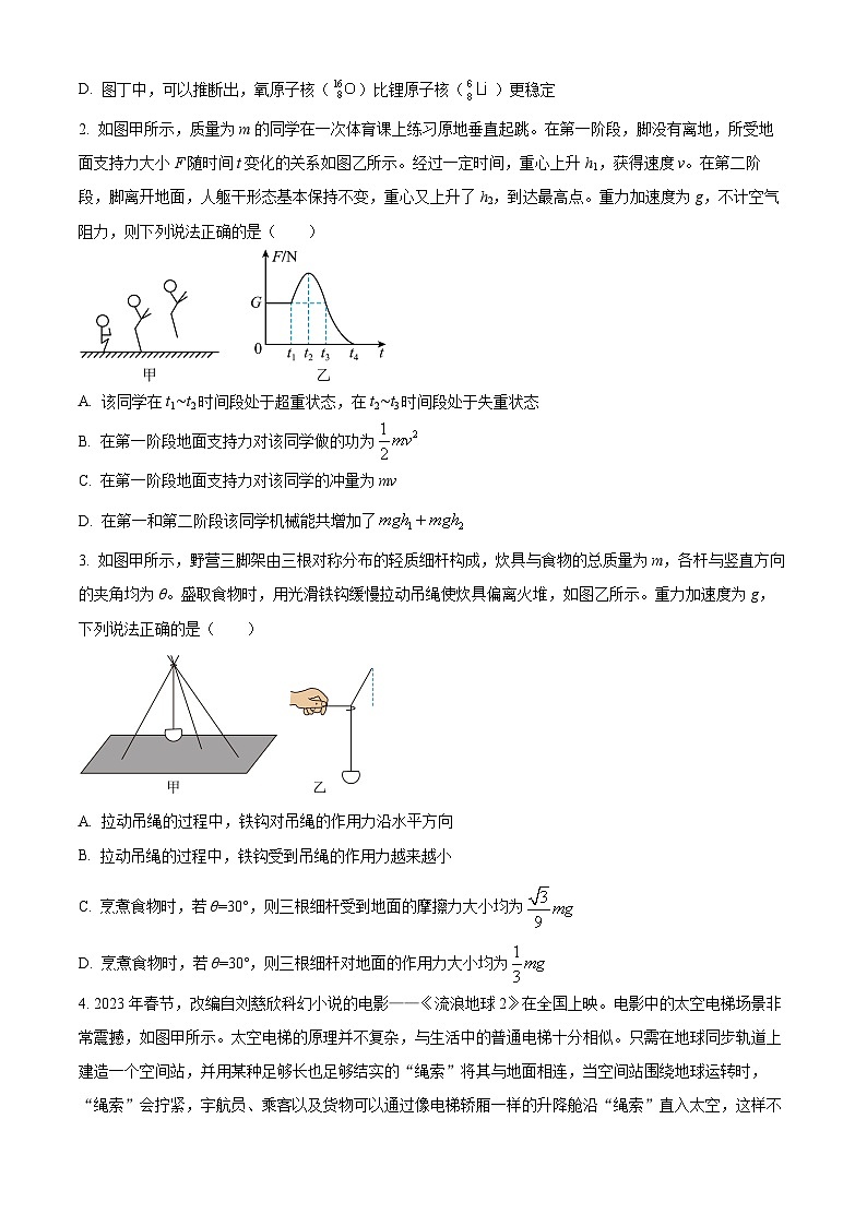 四川省成都市石室中学2023-2024学年高三下学期二诊模拟考试物理试题（Word版附解析）02
