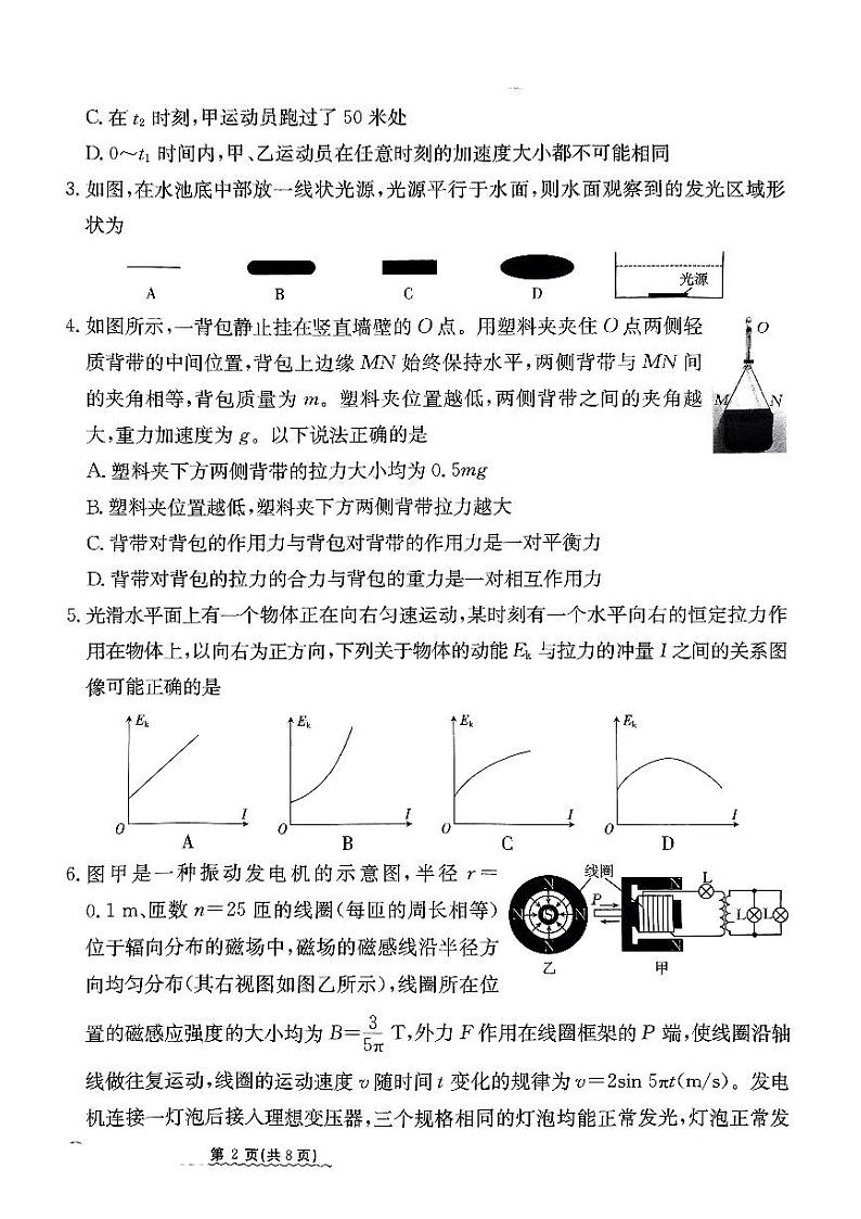 2024届河北省高三下学期普通高中学业水平选择性考试 物理第2页