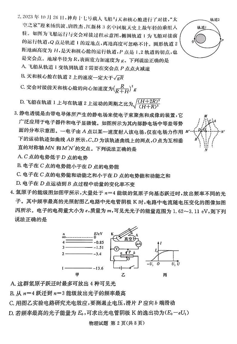 2024届湖南省九校联盟高三下学期第二次联考物理试题02
