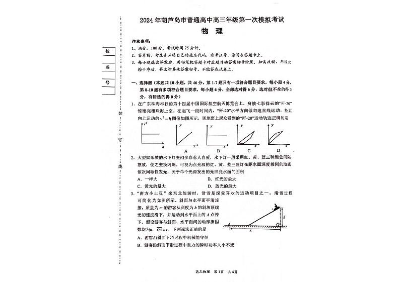 2024届辽宁省葫芦岛市高三一模联考物理试题第1页