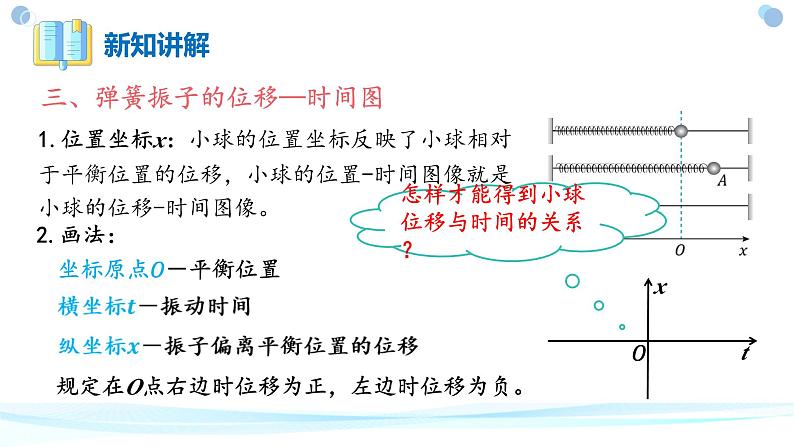 2.1简谐运动+课件-2023-2024学年高二上学期物理人教版（2019）选择性必修第一册07