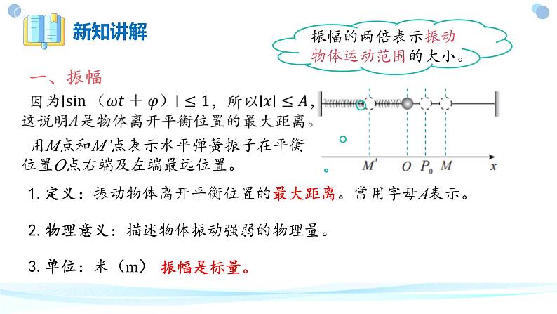 2.2简谐运动的描述+课件-2023-2024学年高二上学期物理人教版（2019）选择性必修第一册04