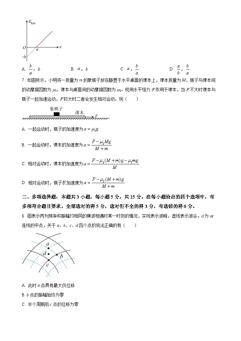 贵州省安顺市2023-2024学年高三上学期期末质量监测考试物理试题（原卷版+解析版）03