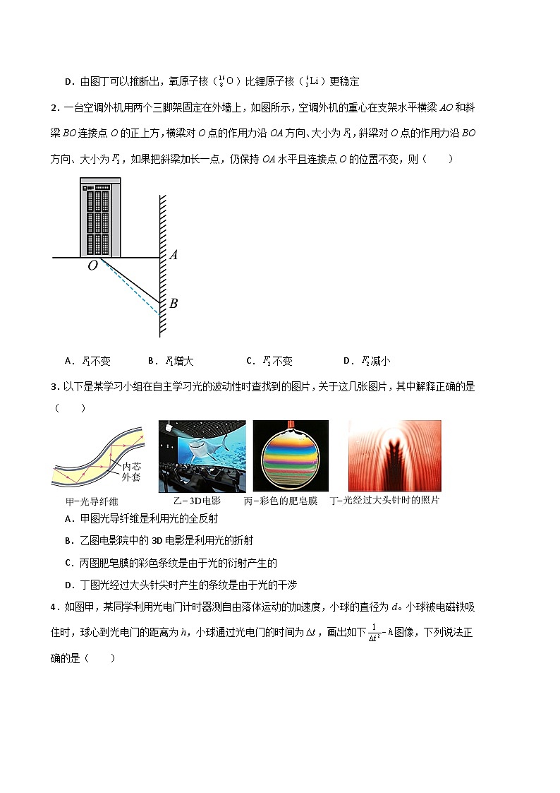 2024年九省新高考第二次模拟考试卷：物理（江西、广西、黑龙江、吉林卷）第2页