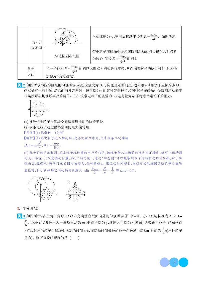 数学圆法巧解磁场中的临界问题（解析版）第2页