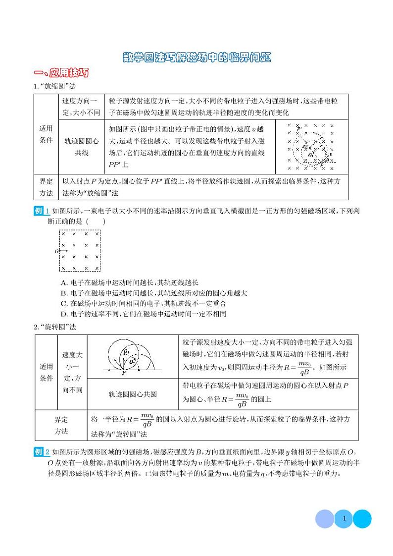 数学圆法巧解磁场中的临界问题（学生版）第1页