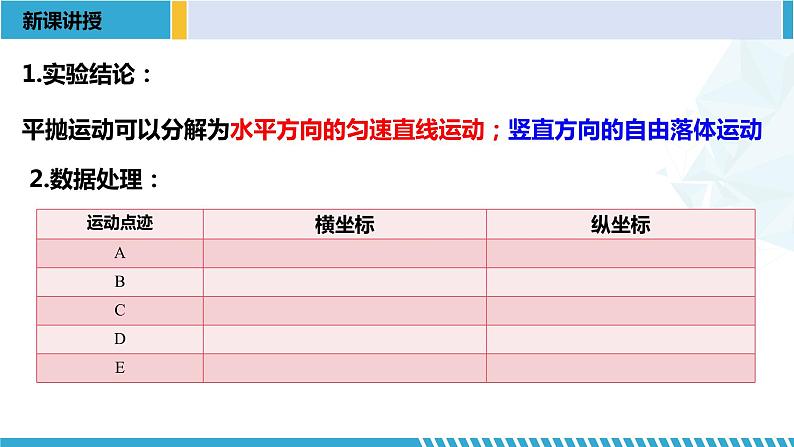 人教版2019必修第二册高一物理同步备课精编优选课件 5.3实验：探究平抛运动的特点 （课件））07