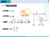 人教版2019必修第二册高一物理同步备课精编优选课件 5.4抛体运动的规律 （课件））