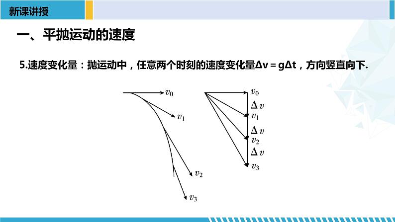 人教版2019必修第二册高一物理同步备课精编优选课件 5.4抛体运动的规律 （课件））第5页