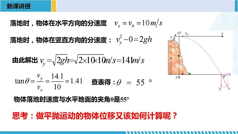 人教版2019必修第二册高一物理同步备课精编优选课件 5.4抛体运动的规律 （课件））第7页