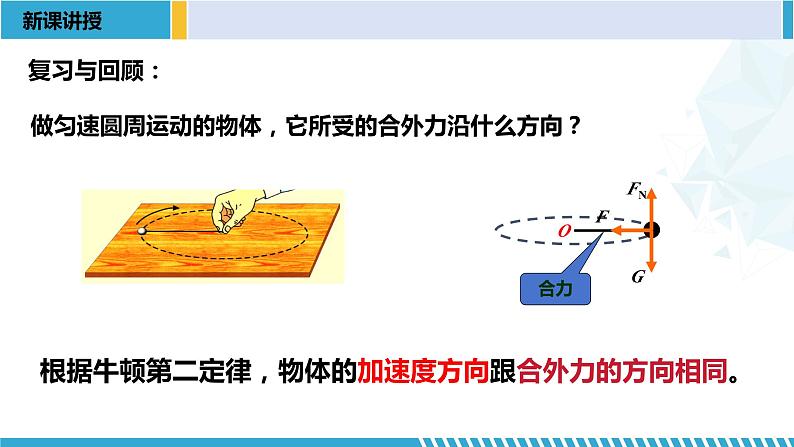 人教版2019必修第二册高一物理同步备课精编优选课件 6.3向心加速度（课件）第4页