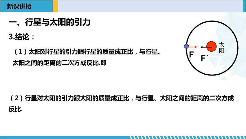 人教版2019必修第二册高一物理同步备课精编优选课件 7.2 万有引力定律 （课件））08