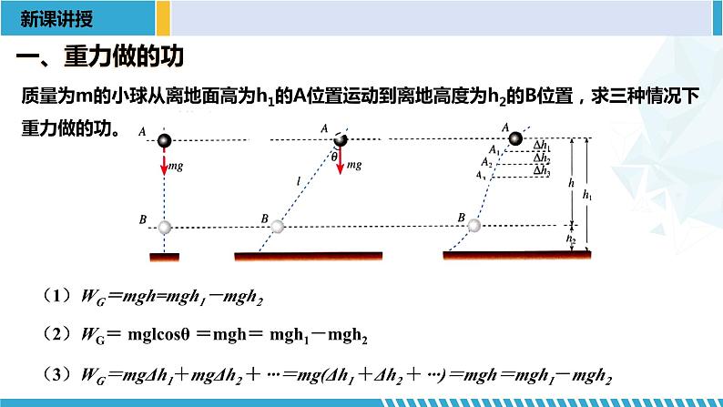 人教版2019必修第二册高一物理同步备课精编优选课件 8.2重力势能 （课件））第7页