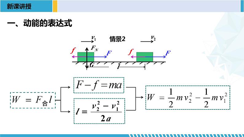 人教版2019必修第二册高一物理同步备课精编优选课件 8.3动能和动能定理 （课件））第7页