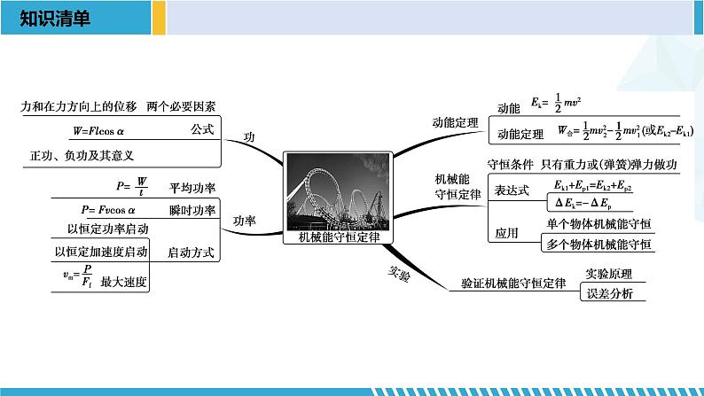 人教版2019必修第二册高一物理同步备课精编优选课件 第八章 机械能守恒定律章末复习 （课件））02