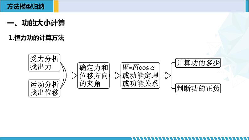 人教版2019必修第二册高一物理同步备课精编优选课件 第八章 机械能守恒定律章末复习 （课件））03