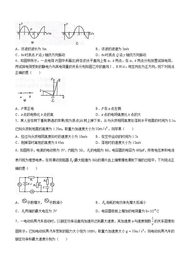辽宁省辽阳市2023-2024学年高三下学期第一次模拟考试物理试卷第2页