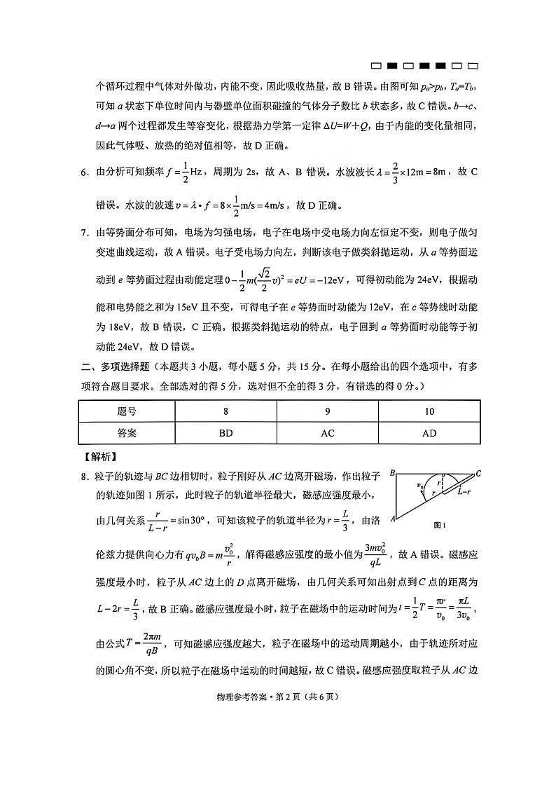 1_2024贵州省六校联盟高考实用性联考卷（三）物理参考答案第2页