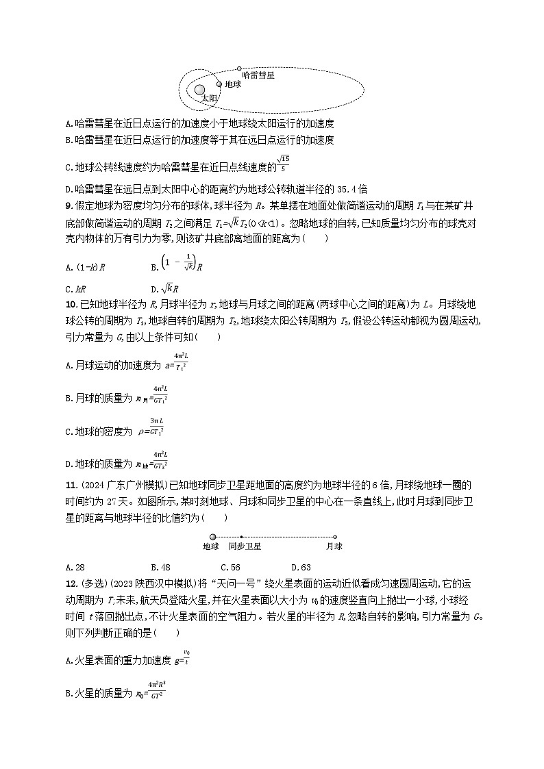 备战2025届新高考物理一轮总复习练习第5章万有引力与航天第1讲万有引力定律及其应用第3页